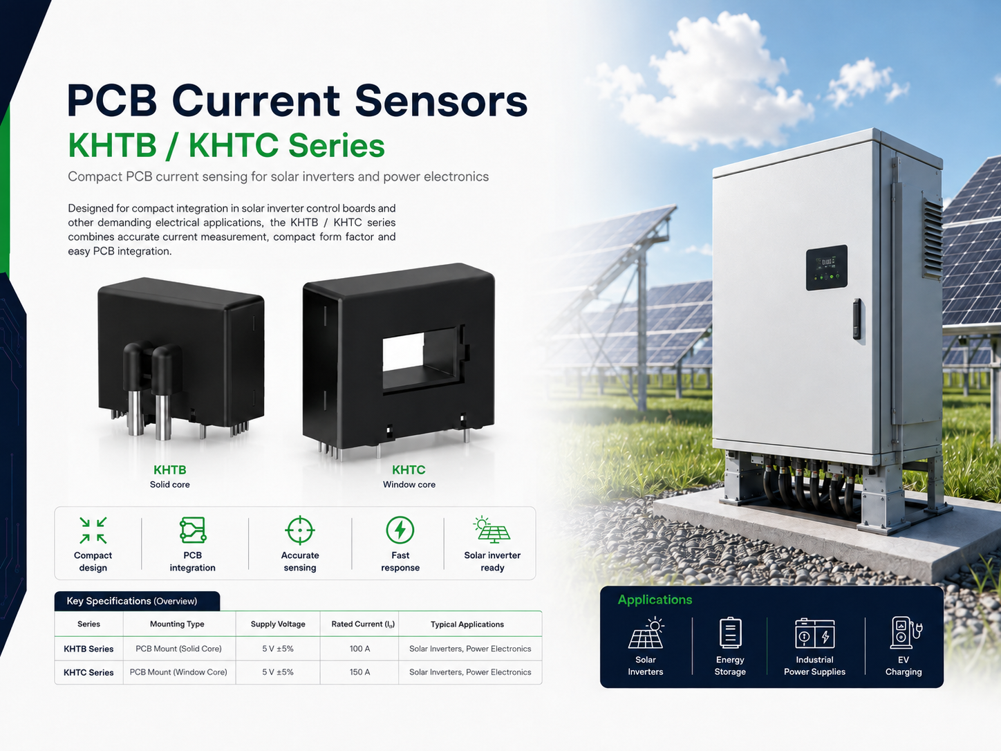 KHTB and KHTC current sensors for solar inverter applications